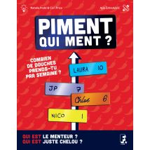 Piment Qui Ment - Helvetiq