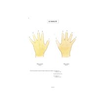 Méthode De Piano - Débutants