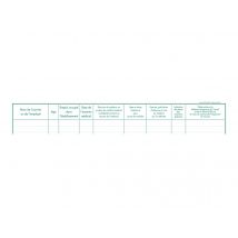 Piqure 24x32cm - Controle Medical 60pages - Exacompta