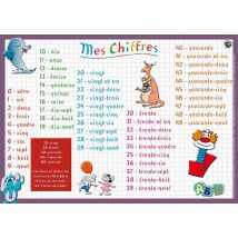 Sous-main Éducatif - Mes Chiffres