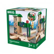 Station De Contrôle Et D'Aiguillage - Brio