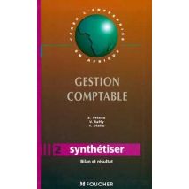 Synthetiser