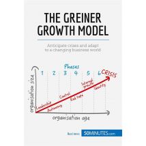 The Greiner Growth Model : Anticipate Crises And Adapt To A Changing Business World