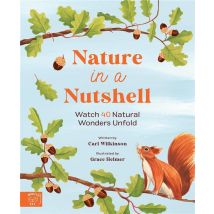 Nature In A Nutshell : Watch 40 Natural Wonders Unfold