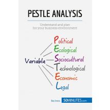 Pestle Analysis : Prepare The Best Strategies In Advance