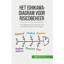 Het Ishikawa-diagram Voor Risicobeheer : Anticiperen Op En Oplossen Van Problemen Binnen Het Bedrijf