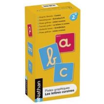 Pistes Graphiques Les Lettres Cursives