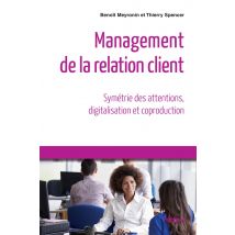 Management De La Relation Client
