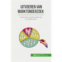 Uitvoeren Van Marktonderzoek : De Sleutel Tot Goede Zaken Ligt In De Planning