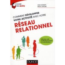 Comment Développer Votre Activité Avec Votre Réseau Relationnel
