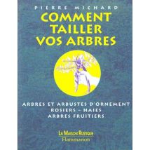 Comment Tailler Vos Arbres