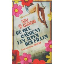 Ce Que Cachent Les Jupes Des Filles