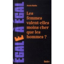 Les Femmes Valent-elles Moins Cher Que Les Hommes ?