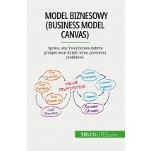 Model Biznesowy (business Model Canvas) : Spraw, Aby Twój Biznes Dobrze Prosperowal Dzieki Temu Prostemu Modelowi