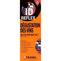 Id Réflex : Dégustation Des Vins - Quel Vin Pour Quel Plat ?