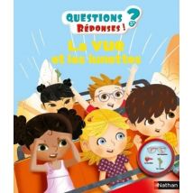 Questions Réponses 5+ : La Vue Et Les Lunettes