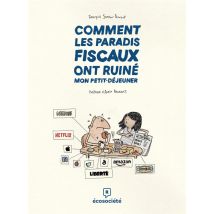 Comment Les Paradis Fiscaux Ont Ruiné Mon Petit-déjeuner