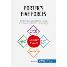 Porter's Five Forces : Stay Ahead Of The Competition