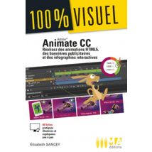 100 % Visuel : Animate Cc - Créez Des Banières Publicitaires Et Des Infographies Intéractives