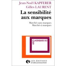 La Sensibilité Aux Marques : Marchés Sans Marques, Marchés À Marques