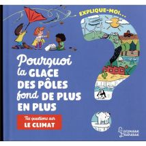 Explique-moi Le Climat