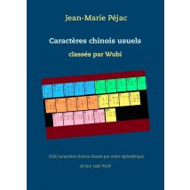 Caractères Chinois Usuels Classés Par Wubi