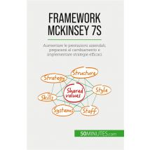 Framework Mckinsey 7s : Aumentare Le Prestazioni Aziendali, Prepararsi Al Cambiamento E Implementare Strategie Efficaci