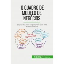 O Quadro De Modelo De Negócios : Faça O Seu Negócio Prosperar Com Este Modelo Simples