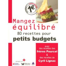 Mngez Equilibre