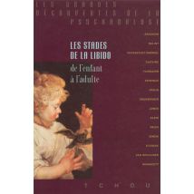 Les Stades De La Libido - De L'Enfant À L'Adulte