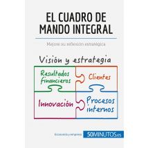 El Cuadro De Mando Integral : Mejore Su Reflexión Estratégica