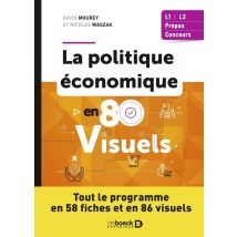 La Politique Économique En 80 Visuels : Tout Le Programme En 58 Fiches Et En 86 Visuels