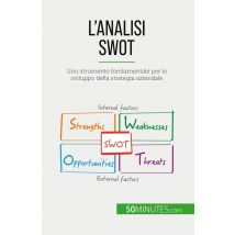 L'Analisi Swot : Uno Strumento Fondamentale Per Lo Sviluppo Della Strategia Aziendale