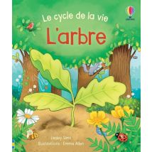 Le Cycle De La Vie : L'Arbre