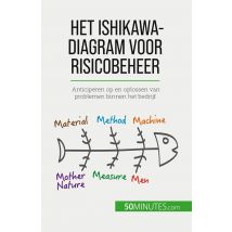 Het Ishikawa-diagram Voor Risicobeheer : Anticiperen Op En Oplossen Van Problemen Binnen Het Bedrijf