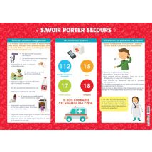 Savoir Porter Secours