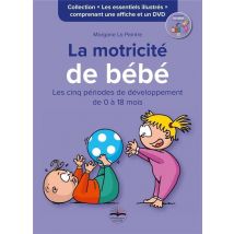 La Motricité De Bébé - Les Cinq Périodes De Développement De 0 À 18 Mois