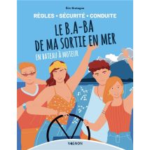 Le B.a-ba De Ma Sortie En Mer En Bateau À Moteur : Règles, Sécurité, Conduite
