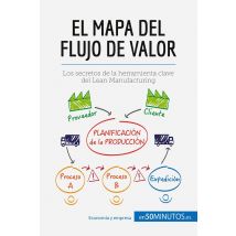 El Mapa Del Flujo De Valor - Los Secretos De La Herramienta Clave Del Lean Manufacturing