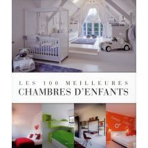 Les 100 Meilleures Chambres D'Enfants