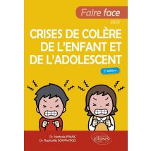 Faire Face Aux Crises De Colère De L'Enfant Et De L'Adolescent