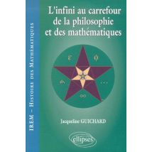 Infini Au Carrefour De La Philosophie Et Des Mathématiques (l')