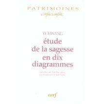 Études De La Sagesse En Dix Diagrammes