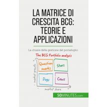 La Matrice Di Crescita Bcg: Teorie E Applicazioni : La Chiave Della Gestione Del Portafoglio