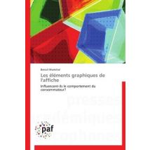 Les Éléments Graphiques De L'Affiche