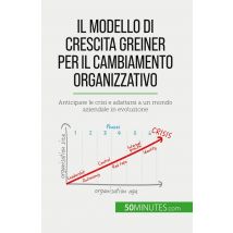 Il Modello Di Crescita Greiner Per Il Cambiamento Organizzativo : Anticipare Le Crisi E Adattarsi A Un Mondo Aziendale In Evoluzione