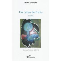 Cabas De Fruits