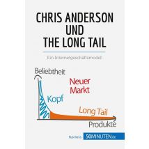 Chris Anderson Und The Long Tail : Ein Internetgeschäftsmodell