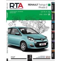 Renault Twingo Ii, Phase 2 : 1.2i 75 Ch
