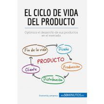 El Ciclo De Vida Del Producto : Optimice El Desarrollo De Sus Productos En El Mercado